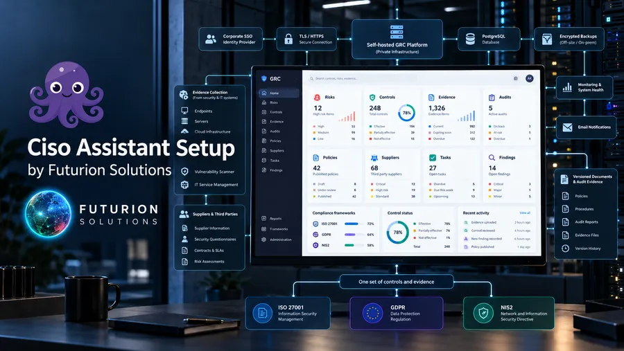 Most CISO Assistant guides stop at the login page. This one starts after it is running and takes a self-hosted install to a usable ISO 27001, GDPR and NIS2 portal, in order.