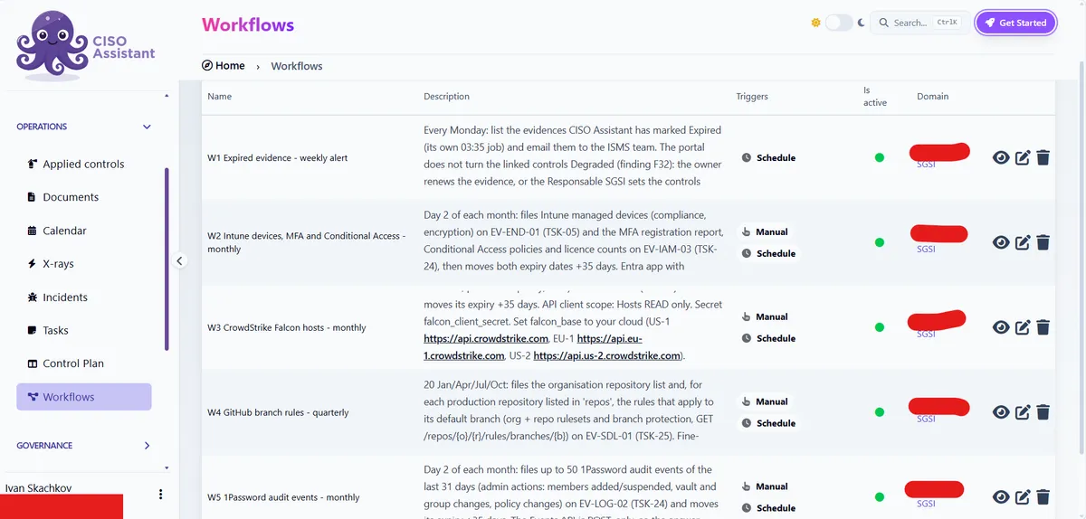 Lista de Workflows de CISO Assistant con flujos programados de recogida de evidencias